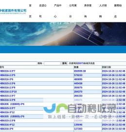 库存查询-贵阳白云中航紧固件有限公司